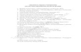 UNIVERSITY GRANTS COMMISSION LIST OF FAKE ... › pdfnews › 2615649_LIST-OF-FAKE...1994/08/10  · 6. Gandhi Hindi Vidyapith Prayag, Allahabad, U.P. 7. National University of Electro