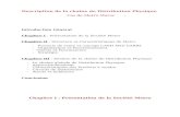 Description de la chaîne de Distribution Physique › document › pdf › ... · Description de la chaîne de Distribution Physique -Cas de Metro Maroc -Introduction Général Chapitre