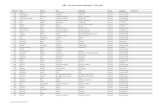 LaBR - Liste des partants individuels - 10.01...LaBR - Liste des partants individuels - 10.01.2020 190 Cernicky Alana Marin-Epagnier Running Unlimited Neuchâtel Coureur Femme 30-39