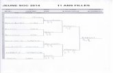 FRMTfrmt.ma/Tournois-clubs/soc/12 ff.pdf · 2014-06-11 · JEUNE soc 2014 VILLE CASABLANCA GRADE JEUNE 2nd Round KABBAJ 11 ANS DIR 1 TOURNOI Mr GUILBOT NICOLAS Quarterfinals SA 17H45