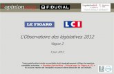 L'Observatoire des législatives 2012 - Le Figaro · OpinionWay-Fiducial pour Le Figaro/LCI- L'Observatoire des législatives 2012 - vague 2 – 5 juin 2012 page 9 Q : Le premier