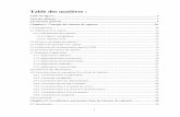 Table des matières - Tlemcendspace.univ-tlemcen.dz/bitstream/112/5166/1/Strategie_de_tolerance… · I.6 Evolution des réseaux de capteurs ... Pile protocolaire dans les réseaux