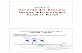 2 securité VLAN WLANhelios.mi.parisdescartes.fr/~mea/cours/M1/M1.2.pdf · dans les WLAN Interférence avec d’autres ondes ( Micro-ondes, équipements électroniques, autres réseaux