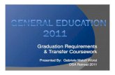 Graduation Requirements & Transfer Coursework › ... › documents › GE2011DSA.pdf · GE 2011 Overview Cont… žSTAR has been built to designate the course to the requirement