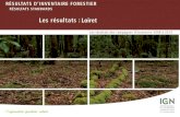 Les résultats : Loiret · 2017-08-07 · 6 Total 1 000 ha 191 ± 9 Hors peupleraie 1 000 ha 190 ±9 Forêt de production Total 1 000 ha 178 10 Hors peupleraie 1 000 ha 177 Forêt