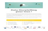 Data Storytelling pour tous - Toucan Toco · 2020-06-18 · Data Storytelling pour tous ! TOUCAN TOCO EN QUELQUES CHIFFRES... Toucan Toco a été créé en mars 2014 par Charles Miglietti,