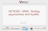 VETESS : MDE, Testing approaches and â€؛ lgl â€؛ docs â€؛ papers â€؛ neptune10-pres.pdfآ  Checking automotive