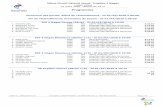 Programme - Fédération Française de Natationherault.ffnatation.fr › rsc › 1682 › fichiers › dossiers › 953.pdf · 3. poux camille 2008 fra cercle aquatique piscenois