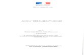 28-Eure-et-Loir-Arrêté préfectoral relatif à l'ouverture ...€¦ · 28 - Direction Départementale des Territoires - DDT Services de la Gestion des Risques, de l'Eau et de la