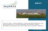 Bulletin Omya 2017-07 · 2017-08-21 · Suivi des retombées atmosphériques en poussières à proximité d'Omya SAS Prélèvements du 14/06 au 13/07/2017 SURV-EN-056_1 3/9 1. OMYA