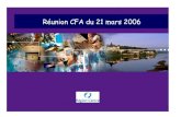 Réunion CFA du 21 mars 2006 - ALFA CENTRE · Le réseau est opéré par France Telecom Les lycées publics et privés, les établissements d’enseignement supérieur et de ... àLa