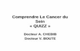 Comprendre Le Cancer du Sein « QUIZZ..."microbiopsie", comment se déroule cet examen ? • Il s'agit d' un prélèvement dans une anomalie détectée par la mammographie ou l'échographie.