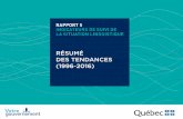 INDICATEURS DE SUIVI DE LA SITUATION …française (Office) en 2016 sous le titre Indicateurs de suivi de la situation linguistique au Québec : portrait démolinguistique (1996-2011).