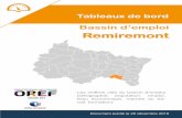 Bassin d’emploi Remiremont - OREF Grand Est...se sont associés pour réaliser des portraits statistiques qui se déclinent sur chacun des 43 bassins d’emploi composant la région