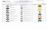 12 - Liste des Candidatures Retenues - Gouv › doc › Liste candidatures sieges uniques... · 2011-11-12 · pleple cyriaque chef d'entreprise kemet kroa azeni seraphin transitaire