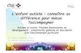 L'enfant autiste : connaître sa différence pour mieux …...L'enfant autiste : connaître sa différence pour mieux l’accompagner Dr C. Chabaux, E. Waldmann, E. Florence Pôle