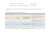 GPS Documentation 2013-2014 - ac-strasbourg.fr · Des pistes de rapprochement possibles se sont précisées : travail sur un lexique info-documentaire commun à utiliser lors des