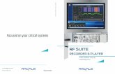 Brochure RF Suite - FR - Arcalearcale.net/uploads/assets/Brochure_RF_Suite_2020.pdf• Radio logicielle (SDR) Système PXI Haute Performance: • 1 Châssis NI PXIe-1085 • 1 Contrôlleur