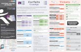 w Forfaits Tickets - AMUTC › pdf3 › TAR_guide_tarifaire_septembre_2015.pdf · 2015-09-20 · w plein tarif Transports en Île-de-France Tarifs applicables au 1er septembre Forfaits
