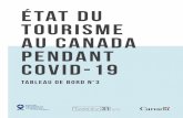 ÉTAT DU TOURISME AU CANADA PENDANT COVID-19 · 2020-06-13 · Le tableau de bord “État du tourisme au Canada pendant COVID-19” de Twenty31 est compilé par les analystes de