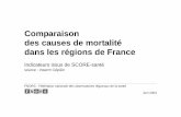Comparaison des causes de mortalité dans les …...Comparaison des causes de mortalité dans les régions de France Indicateurs issus de SCORE-santé source : Inserm CépiDc FNORS