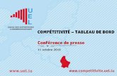 COMPÉTITIVITÉ – TABLEAU DE BORD Conférence …...2016/10/11  · visant à améliorer la compétitivité de l’économie nationale. Contexte national certes favorable CONSTAT