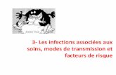 3- Les infections associées aux soins, modes de ...bhpicard.free.fr/Files/3__ias__modes_transmission_et_facteurs_de_risque_2014.pdfLes facteurs de risque •Liés au patient •Liés