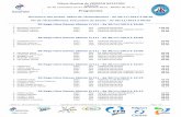 Programme - Fédération Française de Natationcher.ffnatation.fr/rsc/1641/fichiers/dossiers/505.pdf · 2017-09-28 · 24ème Meeting du VIERZON NATATION VIERZON du 30 novembre au