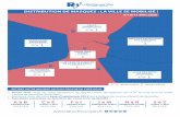 Plan de ville de La Roche-sur-Yon DISTRIBUTION DE MASQUES ... · Plan de ville de La Roche-sur-Yon A à B SAMEDI 9 MAI 14 h à 19 h C à E LUNDI 11 MAI 14 h à 19 h F à I SAMEDI