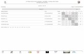 Outils de gestion des compétitions - FFJUDO...CB WENDLING Charlotte JC Pulversheim - 68 Cadet F -44kg Nb. Judokas : 9 Tirage : 21-02-2016 10:01:16 LIGORI Morgane JC PANGE LAQUEN -