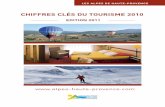 CHIFFRES CLÉS DU TOURISME 2010 - Alpes de Haute Provence … · 2017-08-11 · de nombreux lacs de montagne. - 9 Musées de France, dont le musée de la faïence à Moustiers-Sainte-Marie,