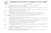 FAVEROLLES SUR CHER Mariages 1793 1852static.reseaudescommunes.fr/cities/475/documents/... · ÉPOUX / ÉPOUSE Page 1 sur 34 FONTAINES EN SOLOGNE Mariages de 1793 DATE de l'acte FAVEROLLES
