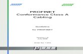 PROFINET Conformance Class A Cabling · 2017-08-21 · PROFINET communication works best with a dedicated PROFINET installation. This type of cabling is universally compatible with
