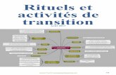 Rituels et activités de transition - Eklablogekladata.com/AzErIB8nmHk_y4M8ezODOzDIgJo.pdf · 2017-09-10 · 10 ingrédients-clés pour des rituels, des routines et des transitions