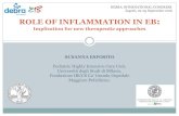 ROLE OF INFLAMMATION IN EB - DEBRA HRVATSKA · Role of inflammation in EB: implication for new therapeutic approaches Bullous skin diseases are characterized by genetic abnormalities