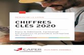 RÉSEAU DE LA CAPEB CHIFFRES CLÉS 2020 · du chiffre d’affaires du secteur de la construction 83 % de la main-d’œuvre du secteur de la construction Source : EBC publications,