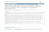 RESEARCH ARTICLE Open Access Detection and validation of ...cultivar, M35-1 and a popular stay-green genotype B35 Nagaraja Reddy Rama Reddy1,2†, Madhusudhana Ragimasalawada1*, Murali