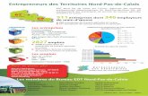 Entrepreneurs des Territoires Nord-Pas-de-Calais EDT... · 2016-04-23 · Entrepreneurs des Territoires Nord-Pas-de-Calais Pour en savoir plus : Entrepreneurs des Territoires NPDC-Picardie