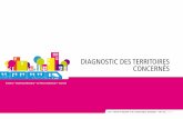 diagNOstic des territ Oires cONcerNés - Tram T10 · 1. préSentatiOn Du Secteur 1.1. périmètres administratifs Quatre communes du département des Hauts-de-Seine sont concernées