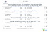 Programme - Fédération Française de Natationdeuxsevres.ffnatation.fr/rsc/1695/fichiers/dossiers/123.pdf · 2017-09-28 · 22 février 2015 - Bassin de 25 m Programme 50 Brasse