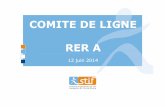 COMITE DE LIGNE RER A - Île-de-France Mobilités · Garage/dégarageà La Varenne RATP 7 2017 Retournement des trains à Cergy -le -Haut RFF 12 48 2018 Rappel des objectifs du Schéma
