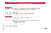 atrss.dz · 28- Le cancer broncho-pulmonaire primitif à Oran : étUde descriptive de 1996 à 2014. H.Messid, M. Bouziane, L. Mokhtari/ Z. Ahmed Fouatih, SEMEP CHU DORAN. 29- Métastases