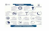 Les religions et leurs symbolesrecit.csduroy.qc.ca/cp/ecr/files/documents de référence... · 2014-03-13 · LES SYMBOLES RELIGIEUX LES PLUS COURANTS. UNIVERSITÉ IAVAL Le glaive