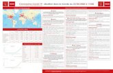 Coronavirus Covid-19 : situation dans le monde au …...2020/04/22  · Coronavirus Covid-19 : situation dans le monde au 22/04/2020 à 11h00 (1) Nombre de décès divisé par le nombre