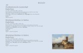 HUILES 1H Norditalienische Landschaft Huile/bois€¦ · Koller, 23/03/2007 Zurich ZH, Suisse Gemälde Alter Meister - Gemälde des 19.Jh. - Zeichnungen N° lot 3103 Détails Signé