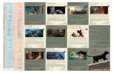 Prog Hiver 2017 JP - Version Site · Le Programme Jeune Public des cinémas Forum et Astrée 6 ANS. 6 ANS LOULOU ET AUTRES LOUPS LE PARFUM DE LA CAROTTE LA PROPHETIE DES GRENOUILLES