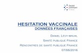 HESITATION VACCINALE...• => En simplifiant, non vaccination reflet de la non adhésion (des professionnels de santé et/ou du grand public) • => En première approximation, hésitation