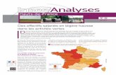 DREAL HAUTS-DE-FRANCE - Des effectifs salariés en légère hausse dans les … · 2017-08-04 · Dans les Hauts-de-France, un salarié concerné sur cinq travaille dans les établissements