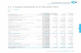 actif · 2020-06-29 · Avances et acomptes 0 0 0 0 Immobilisations financières : ... Deuxactifs ont été dépréciés au 31 décembre 2013 pour 9 934 K€ à savoir Mougins pour