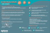 Présentation1 · 2019-COVID 19 QWEST CE QUE Virus SARS-CoV2 appartenant à la famille des Coronavirus Probable origine animale par capture d'animaux (chauve-souris, pangolins)
